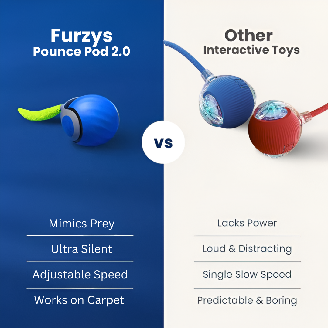 Furzys™ Pounce Pod 2.0